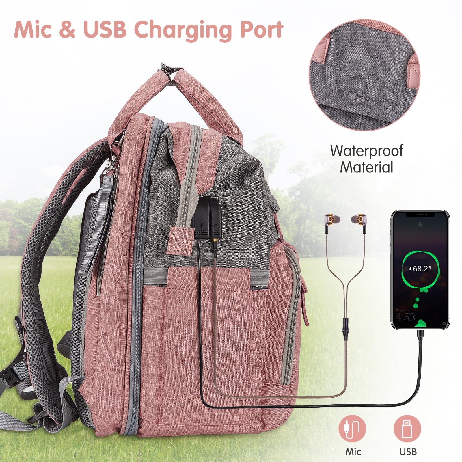 Baby Diaper Bag Backpack with Changing Station, Multifunctional Waterproof Portable Baby Bag for Travel, Pink